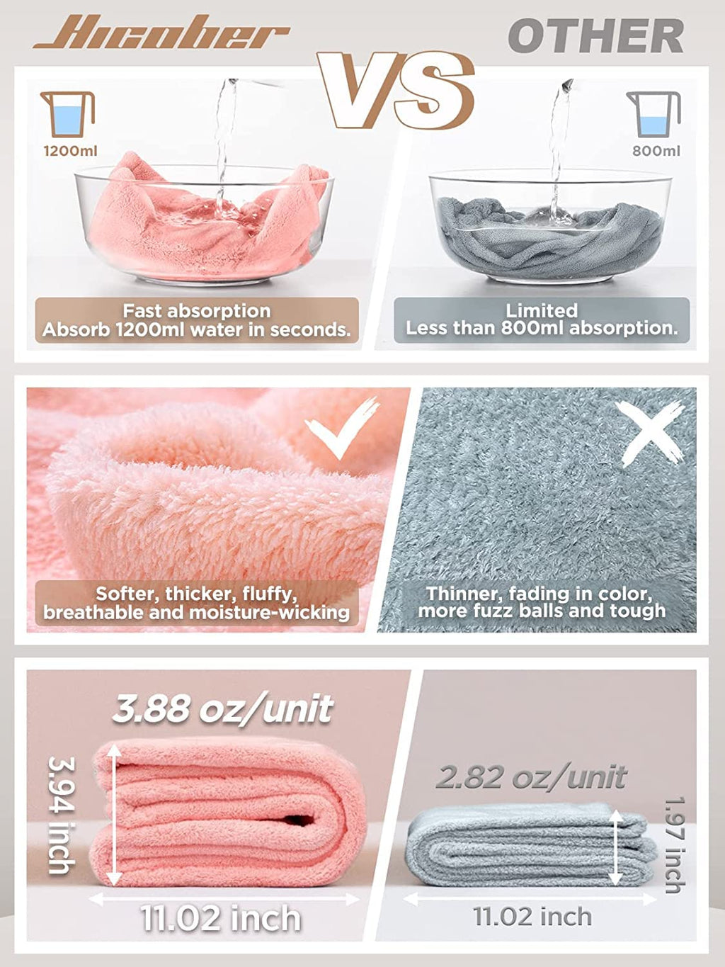Microfiber Hair Towel